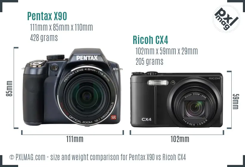 Pentax X90 vs Ricoh CX4 size comparison