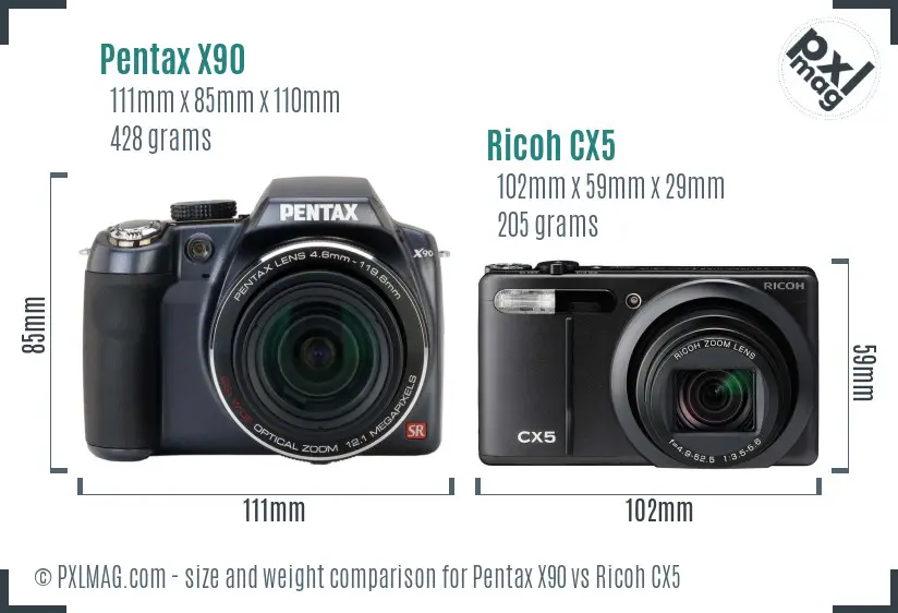 Pentax X90 vs Ricoh CX5 size comparison