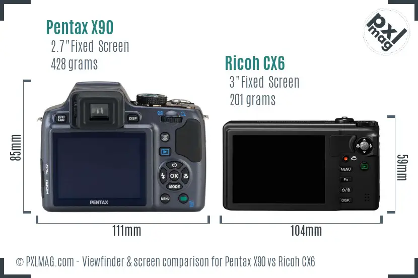 Pentax X90 vs Ricoh CX6 Screen and Viewfinder comparison