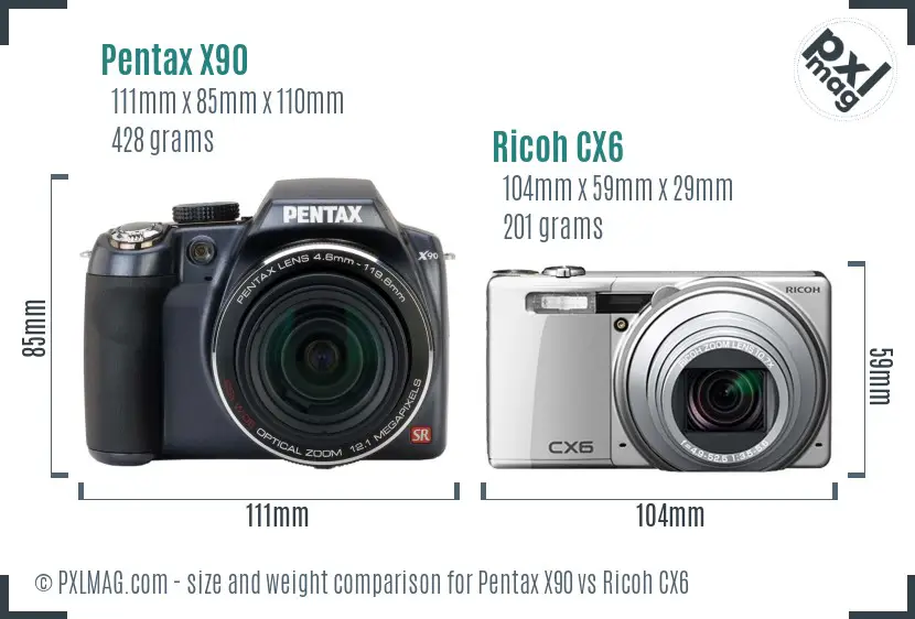 Pentax X90 vs Ricoh CX6 size comparison