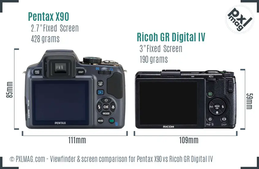 Pentax X90 vs Ricoh GR Digital IV Screen and Viewfinder comparison