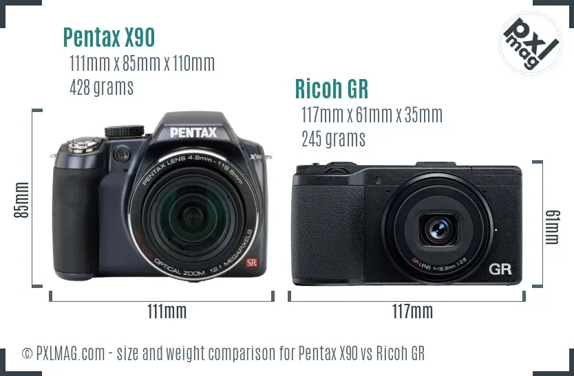 Pentax X90 vs Ricoh GR size comparison