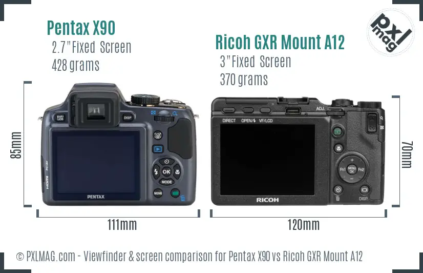 Pentax X90 vs Ricoh GXR Mount A12 Screen and Viewfinder comparison