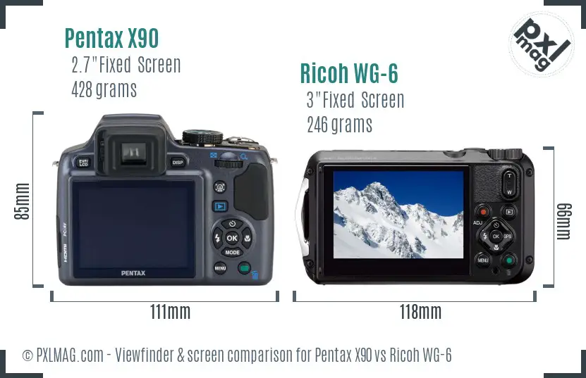 Pentax X90 vs Ricoh WG-6 Screen and Viewfinder comparison