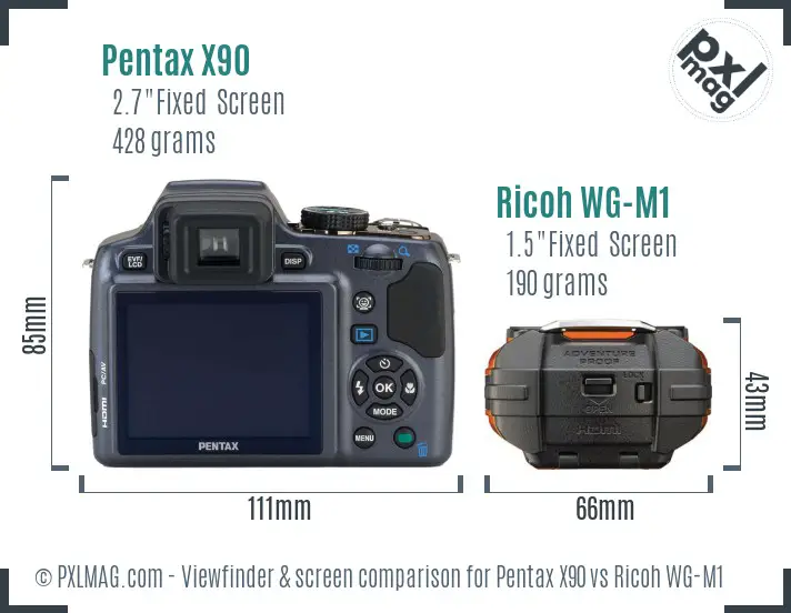 Pentax X90 vs Ricoh WG-M1 Screen and Viewfinder comparison