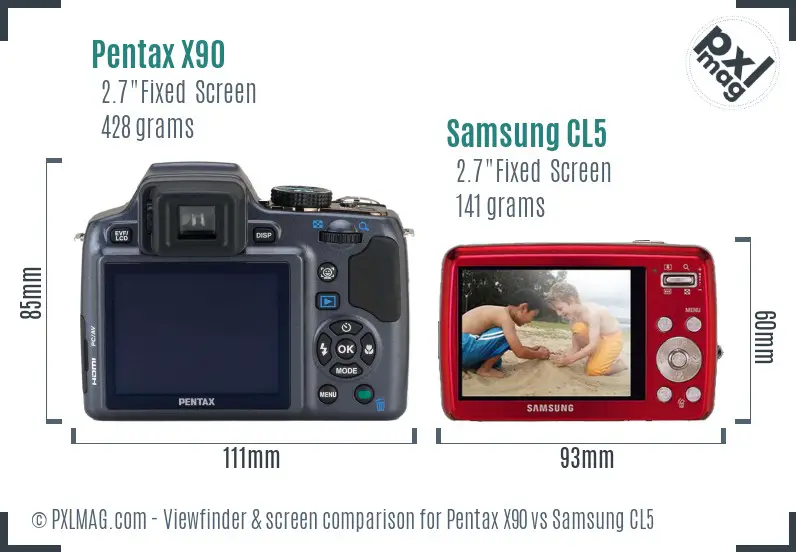 Pentax X90 vs Samsung CL5 Screen and Viewfinder comparison