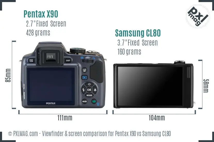 Pentax X90 vs Samsung CL80 Screen and Viewfinder comparison