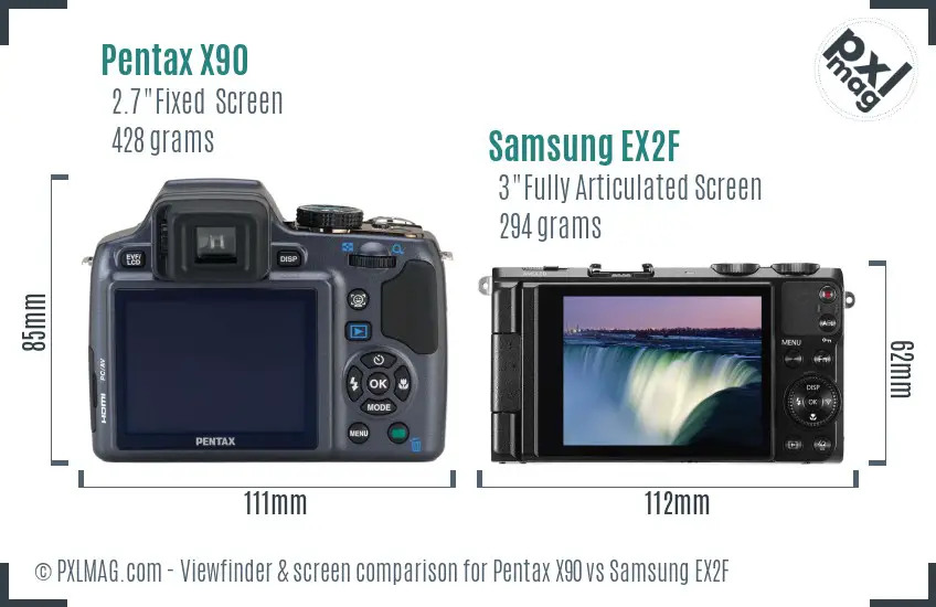 Pentax X90 vs Samsung EX2F Screen and Viewfinder comparison