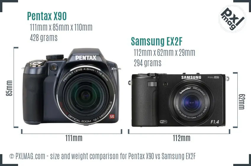 Pentax X90 vs Samsung EX2F size comparison