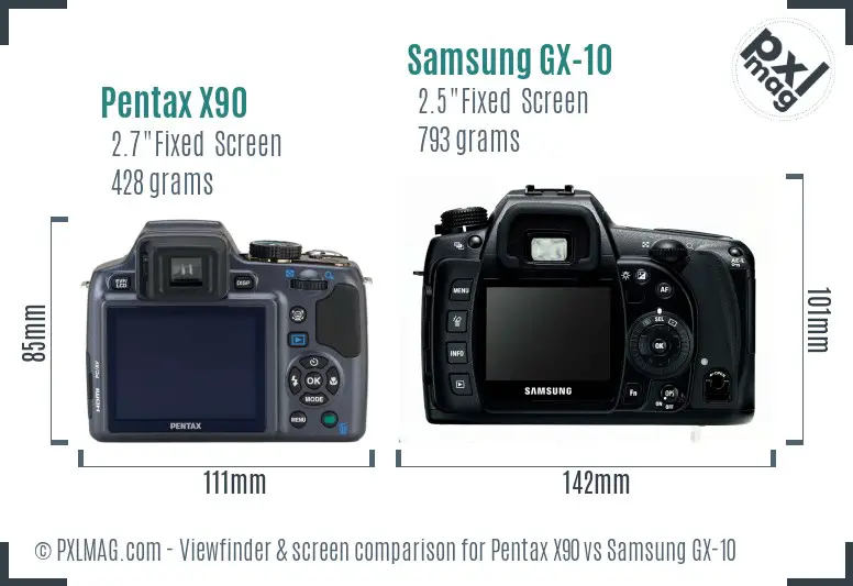 Pentax X90 vs Samsung GX-10 Screen and Viewfinder comparison