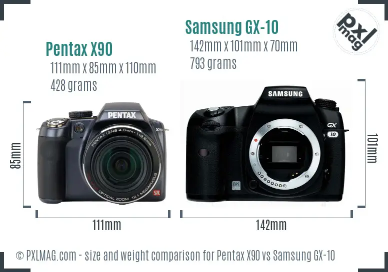 Pentax X90 vs Samsung GX-10 size comparison