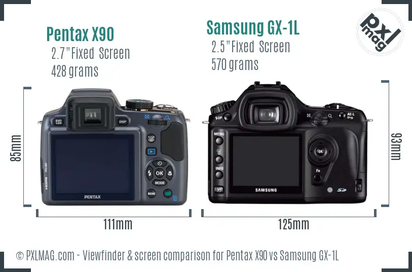 Pentax X90 vs Samsung GX-1L Screen and Viewfinder comparison