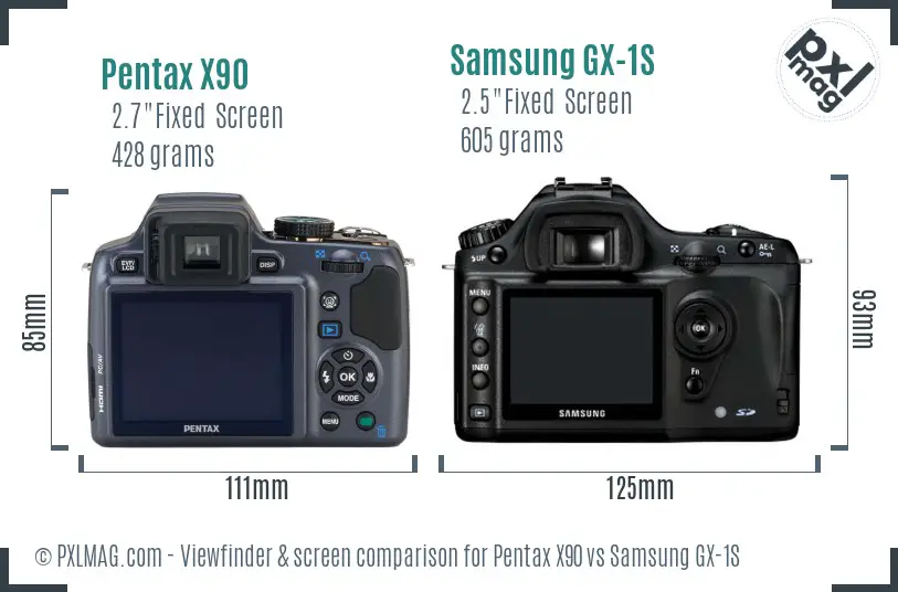 Pentax X90 vs Samsung GX-1S Screen and Viewfinder comparison