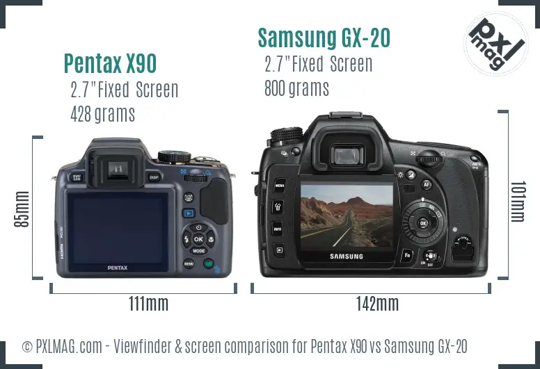 Pentax X90 vs Samsung GX-20 Screen and Viewfinder comparison