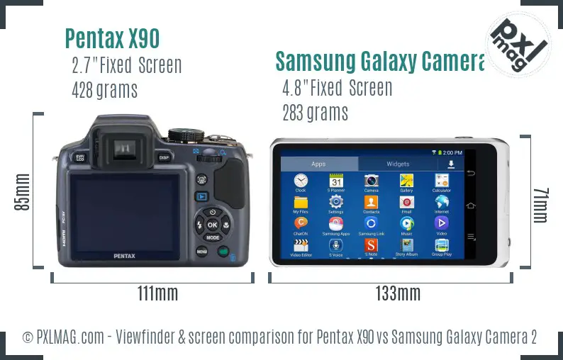 Pentax X90 vs Samsung Galaxy Camera 2 Screen and Viewfinder comparison