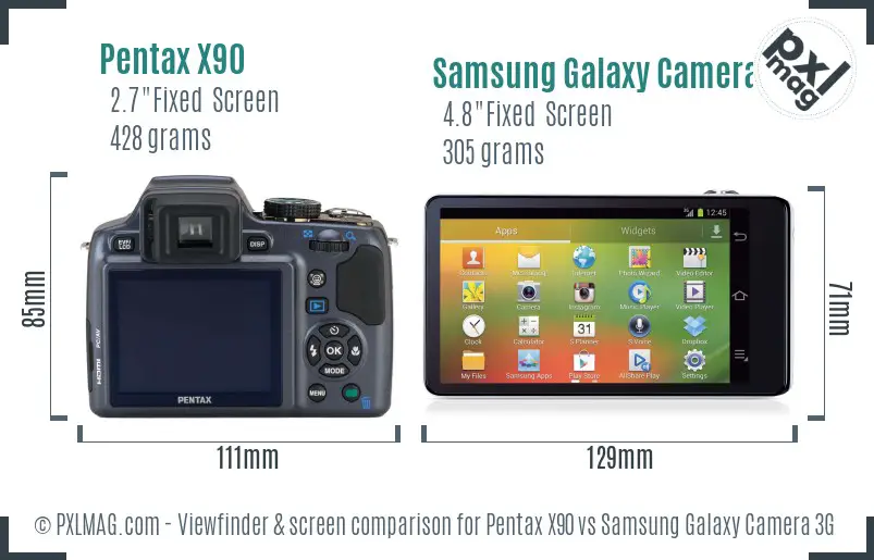 Pentax X90 vs Samsung Galaxy Camera 3G Screen and Viewfinder comparison