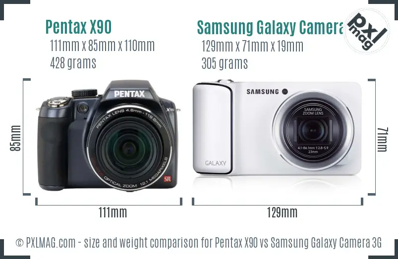 Pentax X90 vs Samsung Galaxy Camera 3G size comparison