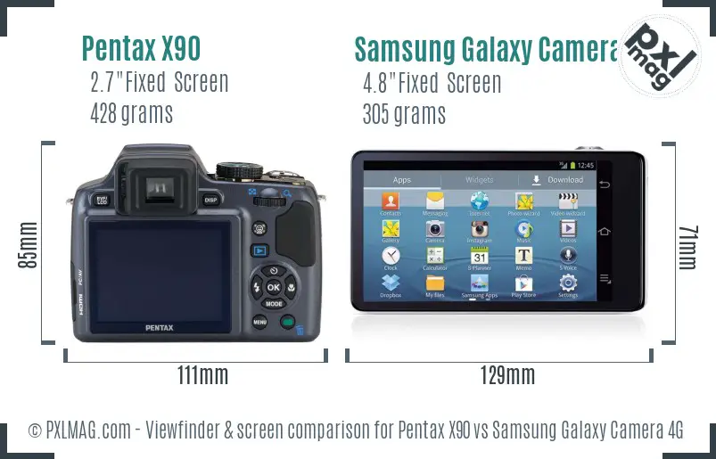 Pentax X90 vs Samsung Galaxy Camera 4G Screen and Viewfinder comparison
