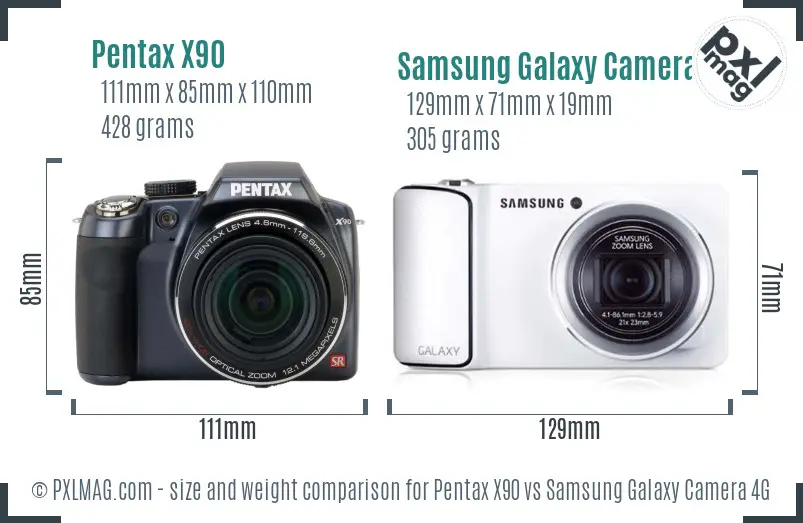 Pentax X90 vs Samsung Galaxy Camera 4G size comparison