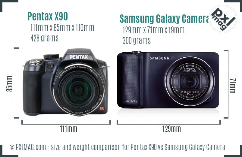 Pentax X90 vs Samsung Galaxy Camera size comparison