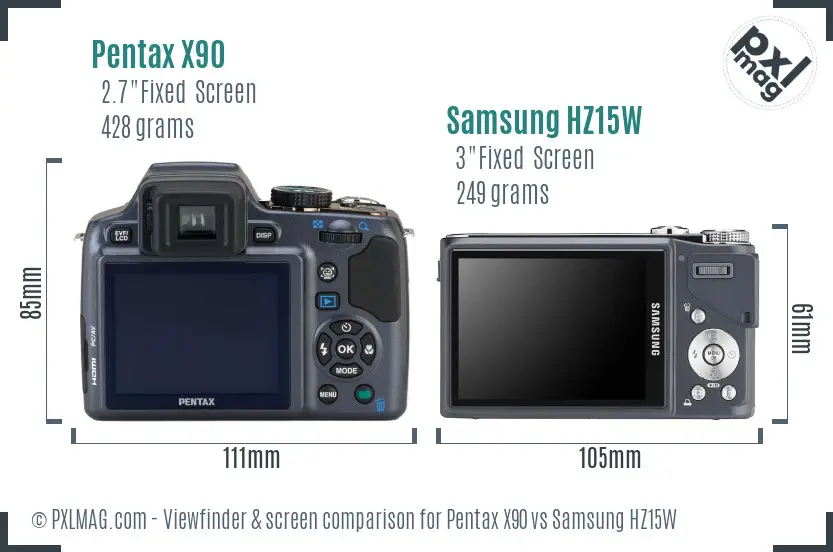 Pentax X90 vs Samsung HZ15W Screen and Viewfinder comparison