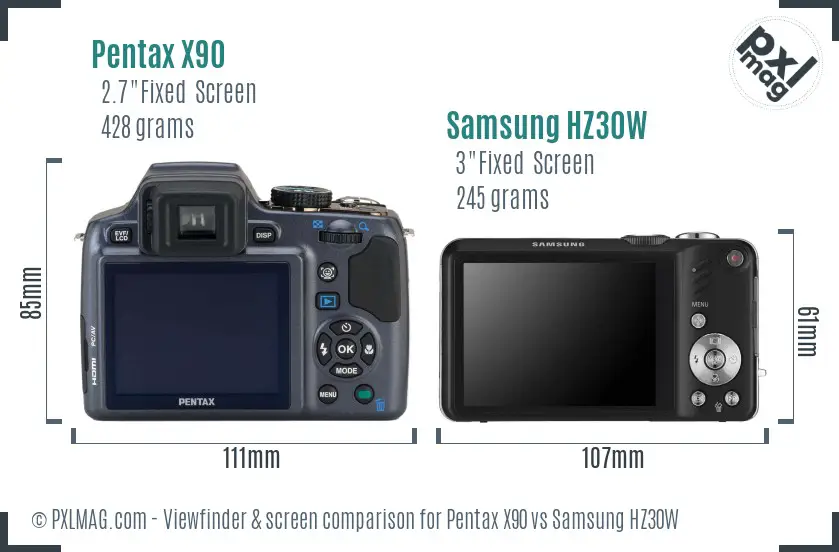 Pentax X90 vs Samsung HZ30W Screen and Viewfinder comparison