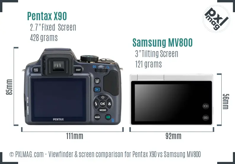 Pentax X90 vs Samsung MV800 Screen and Viewfinder comparison
