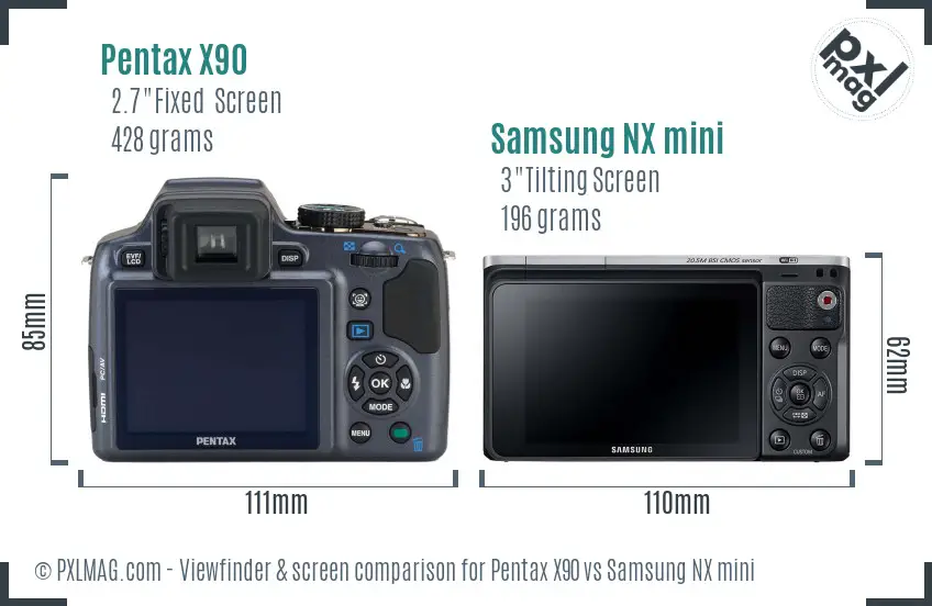 Pentax X90 vs Samsung NX mini Screen and Viewfinder comparison