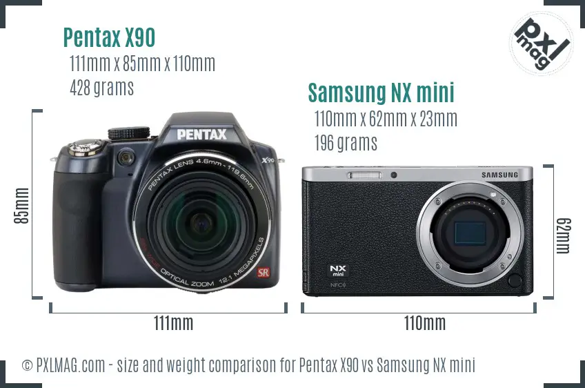 Pentax X90 vs Samsung NX mini size comparison