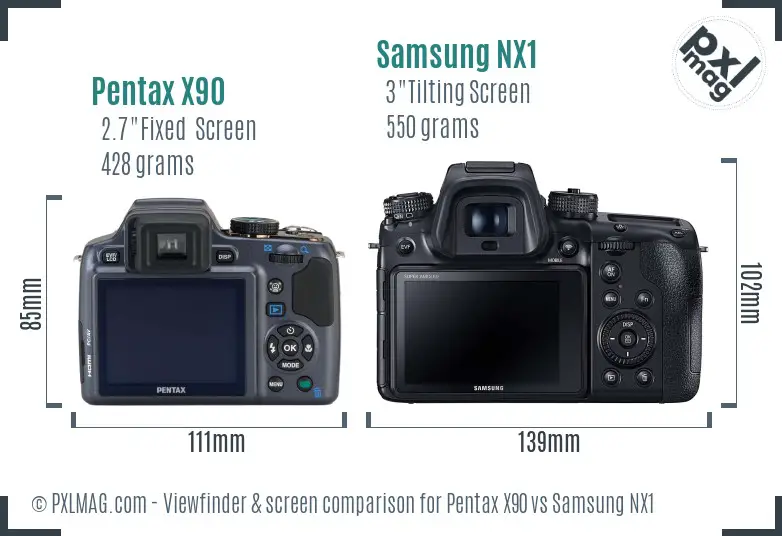 Pentax X90 vs Samsung NX1 Screen and Viewfinder comparison