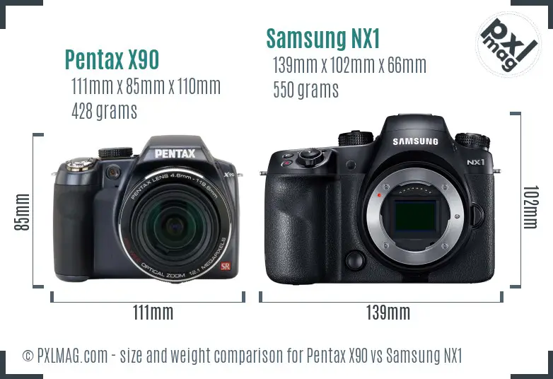Pentax X90 vs Samsung NX1 size comparison