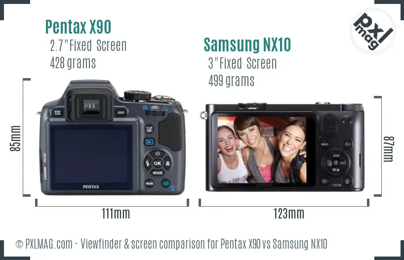 Pentax X90 vs Samsung NX10 Screen and Viewfinder comparison