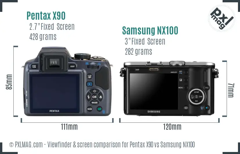 Pentax X90 vs Samsung NX100 Screen and Viewfinder comparison