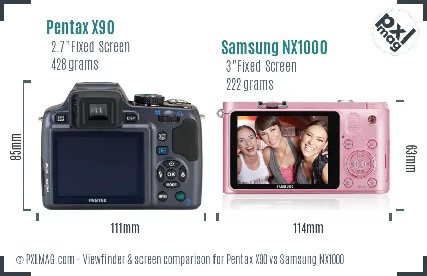 Pentax X90 vs Samsung NX1000 Screen and Viewfinder comparison