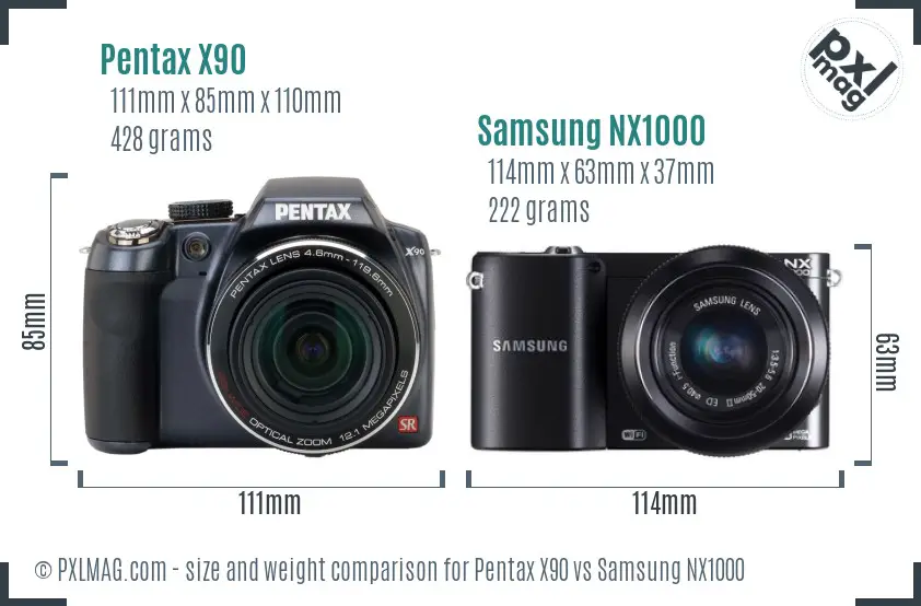 Pentax X90 vs Samsung NX1000 size comparison