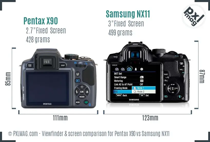Pentax X90 vs Samsung NX11 Screen and Viewfinder comparison
