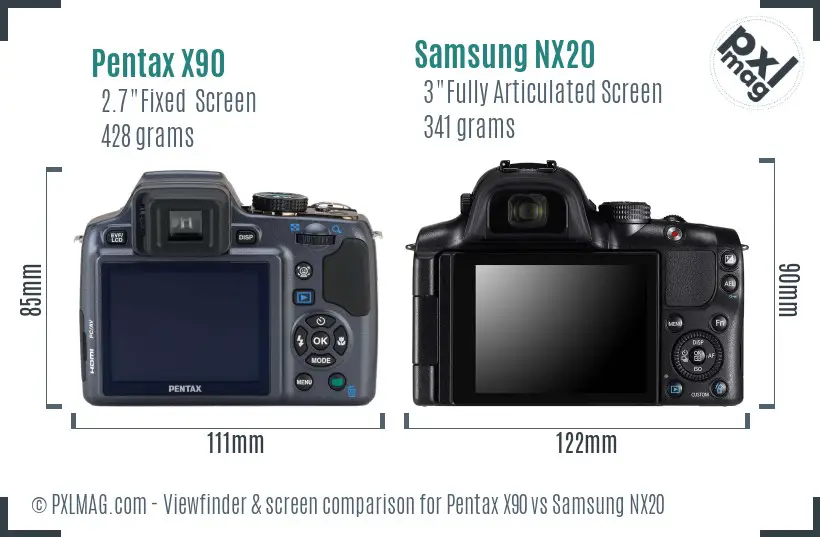 Pentax X90 vs Samsung NX20 Screen and Viewfinder comparison