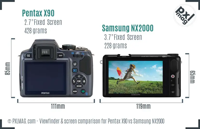 Pentax X90 vs Samsung NX2000 Screen and Viewfinder comparison