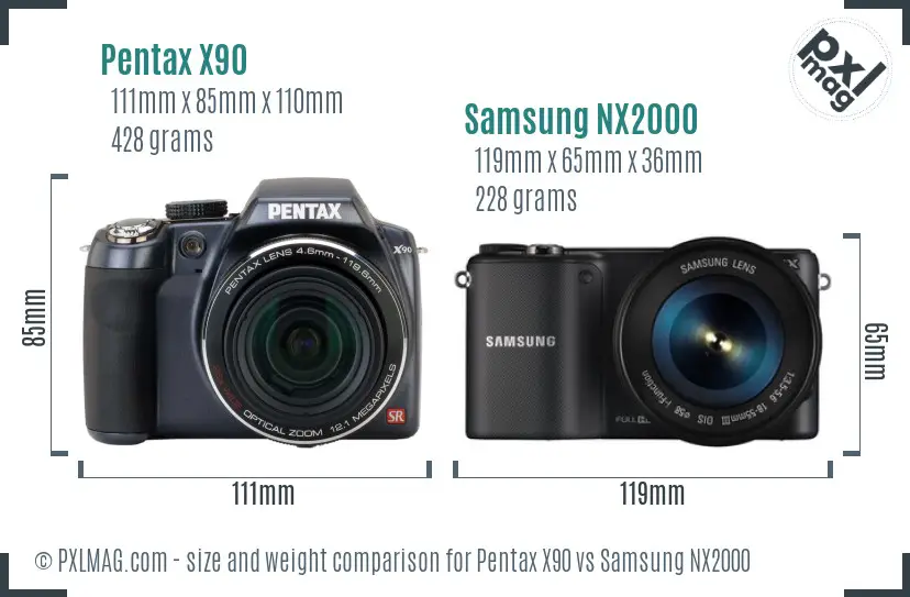 Pentax X90 vs Samsung NX2000 size comparison