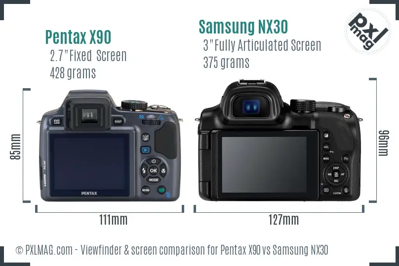 Pentax X90 vs Samsung NX30 Screen and Viewfinder comparison