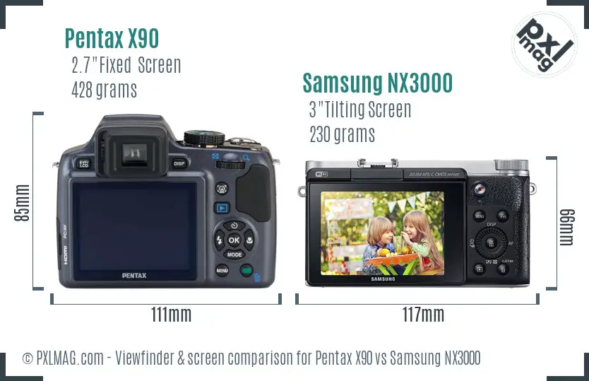 Pentax X90 vs Samsung NX3000 Screen and Viewfinder comparison