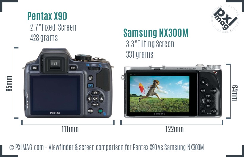 Pentax X90 vs Samsung NX300M Screen and Viewfinder comparison