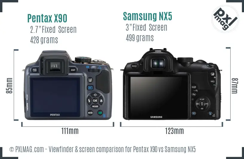 Pentax X90 vs Samsung NX5 Screen and Viewfinder comparison