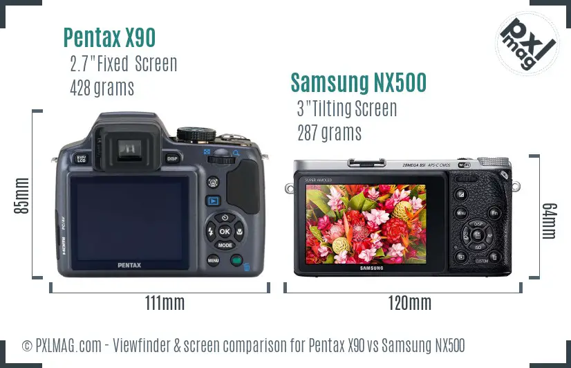 Pentax X90 vs Samsung NX500 Screen and Viewfinder comparison