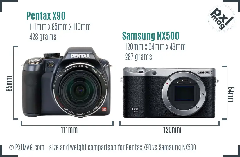 Pentax X90 vs Samsung NX500 size comparison