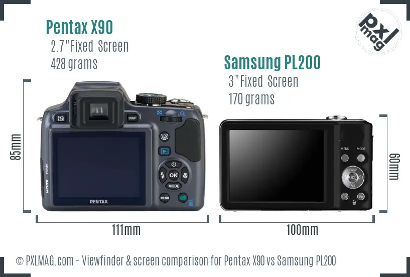 Pentax X90 vs Samsung PL200 Screen and Viewfinder comparison
