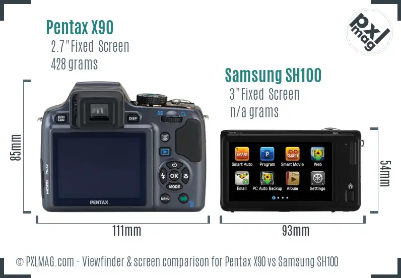Pentax X90 vs Samsung SH100 Screen and Viewfinder comparison