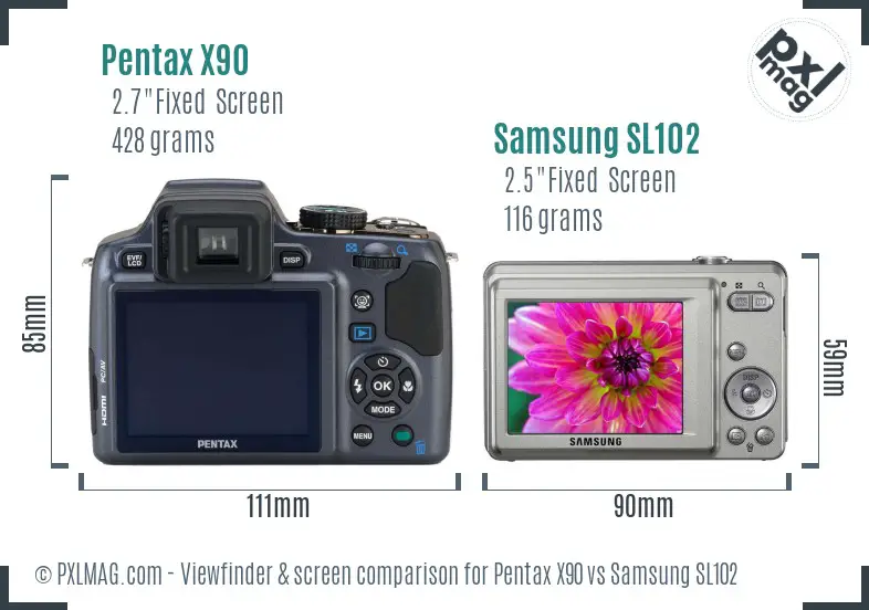 Pentax X90 vs Samsung SL102 Screen and Viewfinder comparison