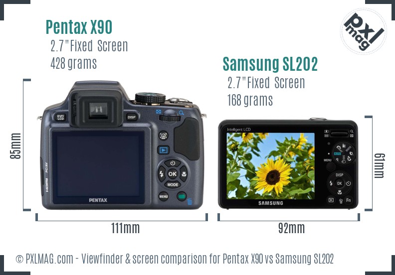 Pentax X90 vs Samsung SL202 Screen and Viewfinder comparison