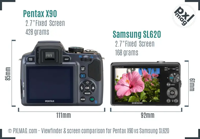 Pentax X90 vs Samsung SL620 Screen and Viewfinder comparison